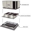 Custom Roof Curb Adapter for 15-25 Ton Packaged Units view 3 | ClimateProDirect.com