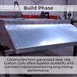 Custom Roof Curb Adapter for 15-25 Ton Packaged Units view 5 | ClimateProDirect.com