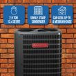 Goodman 2.5 Ton 13.4 SEER2 Central Air Conditioner Condenser - R32 Single Stage view 2 | ClimateProDirect.com
