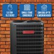 Goodman 3.5 Ton 15.2 SEER2 High Efficiency Central Air Conditioner Condenser - R32 Single Stage view 2 | ClimateProDirect.com